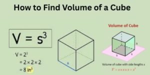 CUBE VOLUME