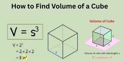 CUBE VOLUME
