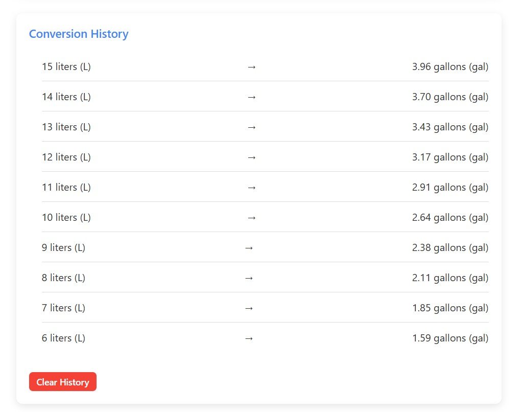Volume Converter