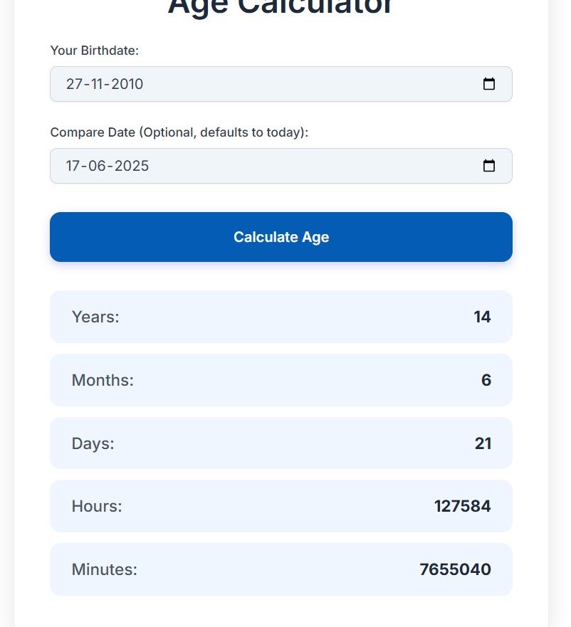 Age Gap Calculator Visual Tool