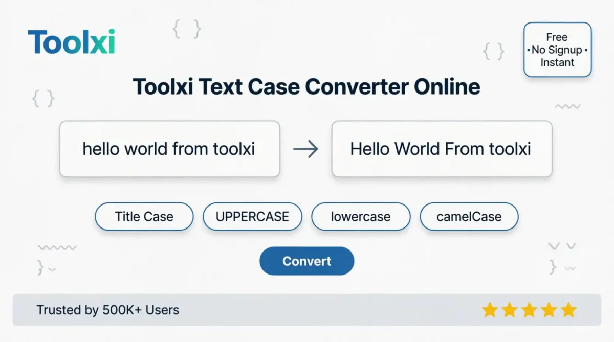 Toolxi text case converter online interface showing lowercase to title case transformation with convert button and multiple formatting options