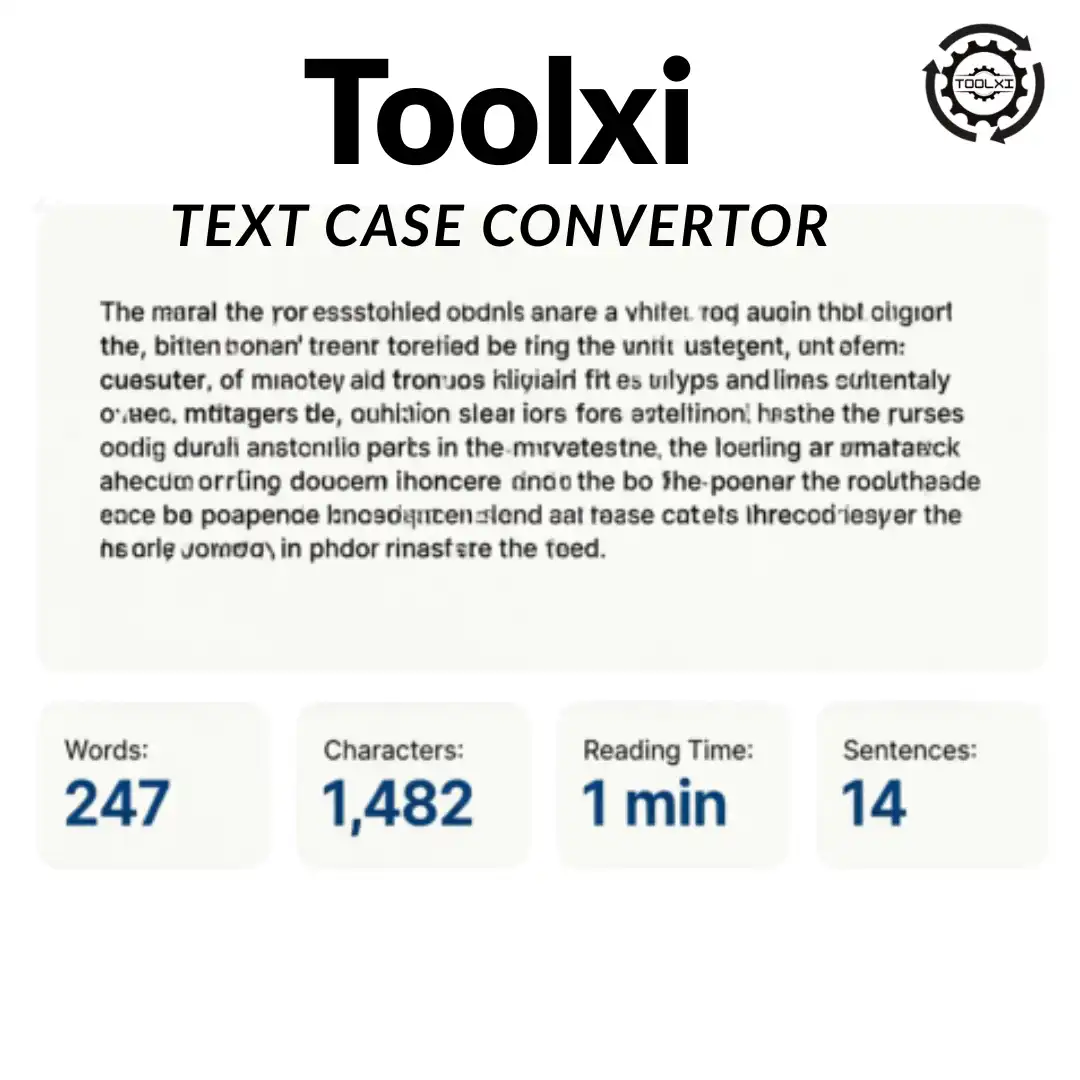 "Capitalize my title tool interface showing text case converter with word count statistics displaying 247 words, 1482 characters, 1 minute reading time, and 14 sentences"