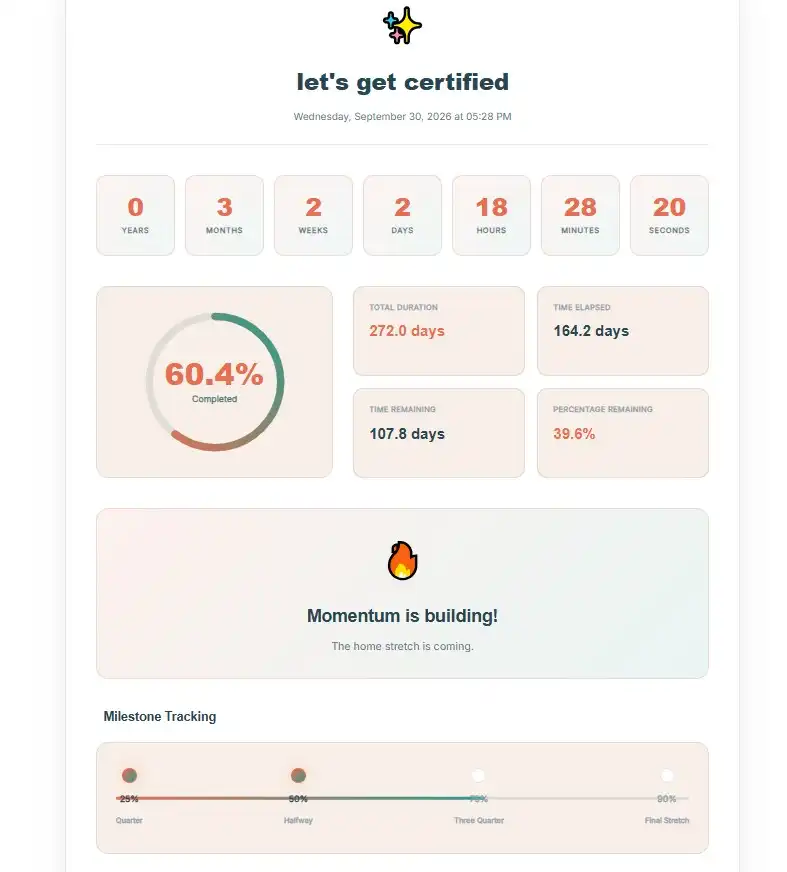 Live countdown to 2026 showing 3 months 2 weeks remaining with 60.4% completed progress ring, milestone tracking, and momentum building insight - Toolxi progress intelligence timer