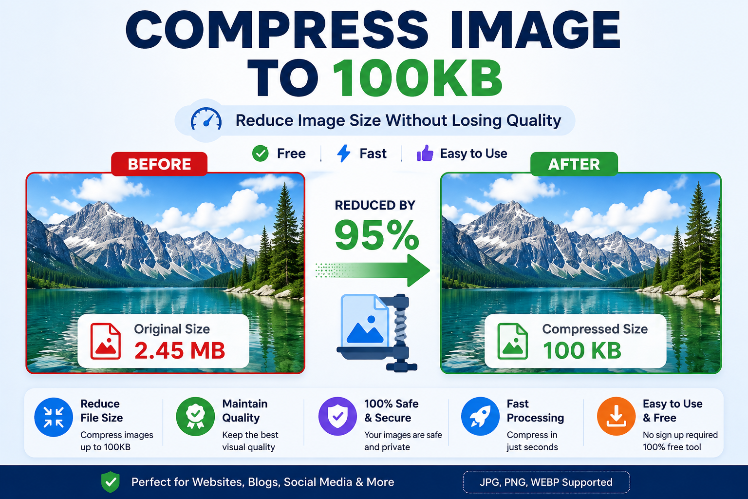 Before and after comparison showing image compression from 2MB to 100KB with maintained quality