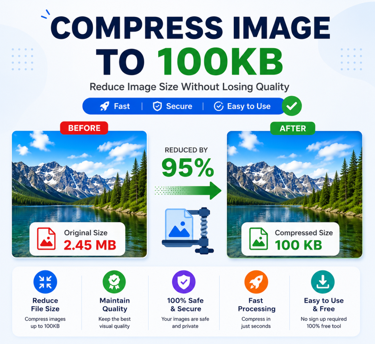 Compress image to 100KB - Before and after comparison showing 2MB photo reduced to 100KB with 95% file size reduction while maintaining visual quality